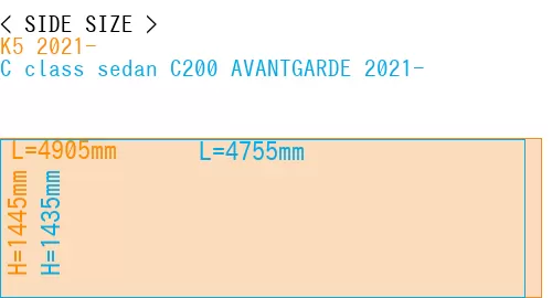 #K5 2021- + C class sedan C200 AVANTGARDE 2021-